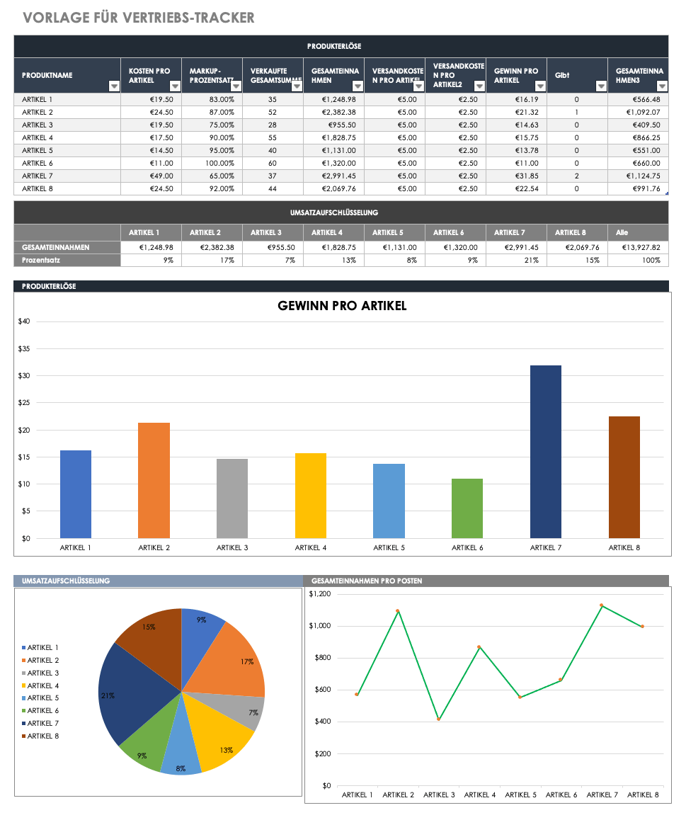 Sales Tracker Template German