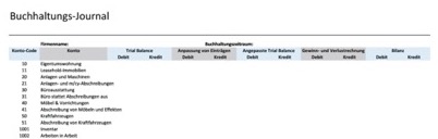 Accounting Journal Template German