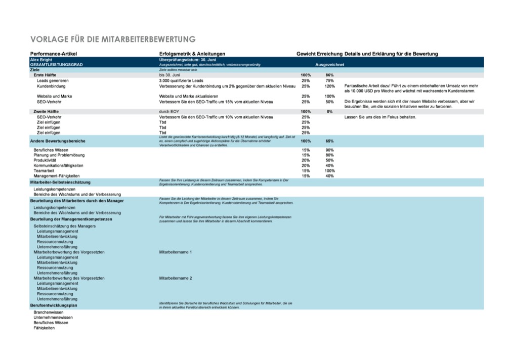 Employee Evaluation Form Template