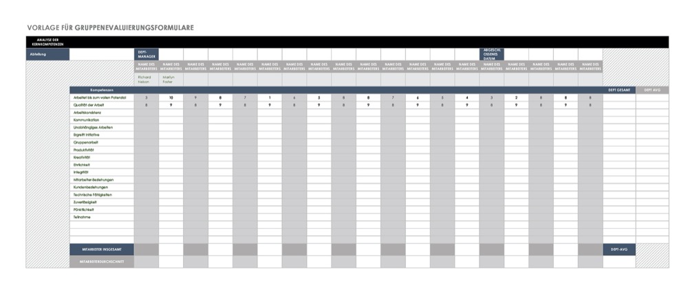 Group Evaluation Form Template German