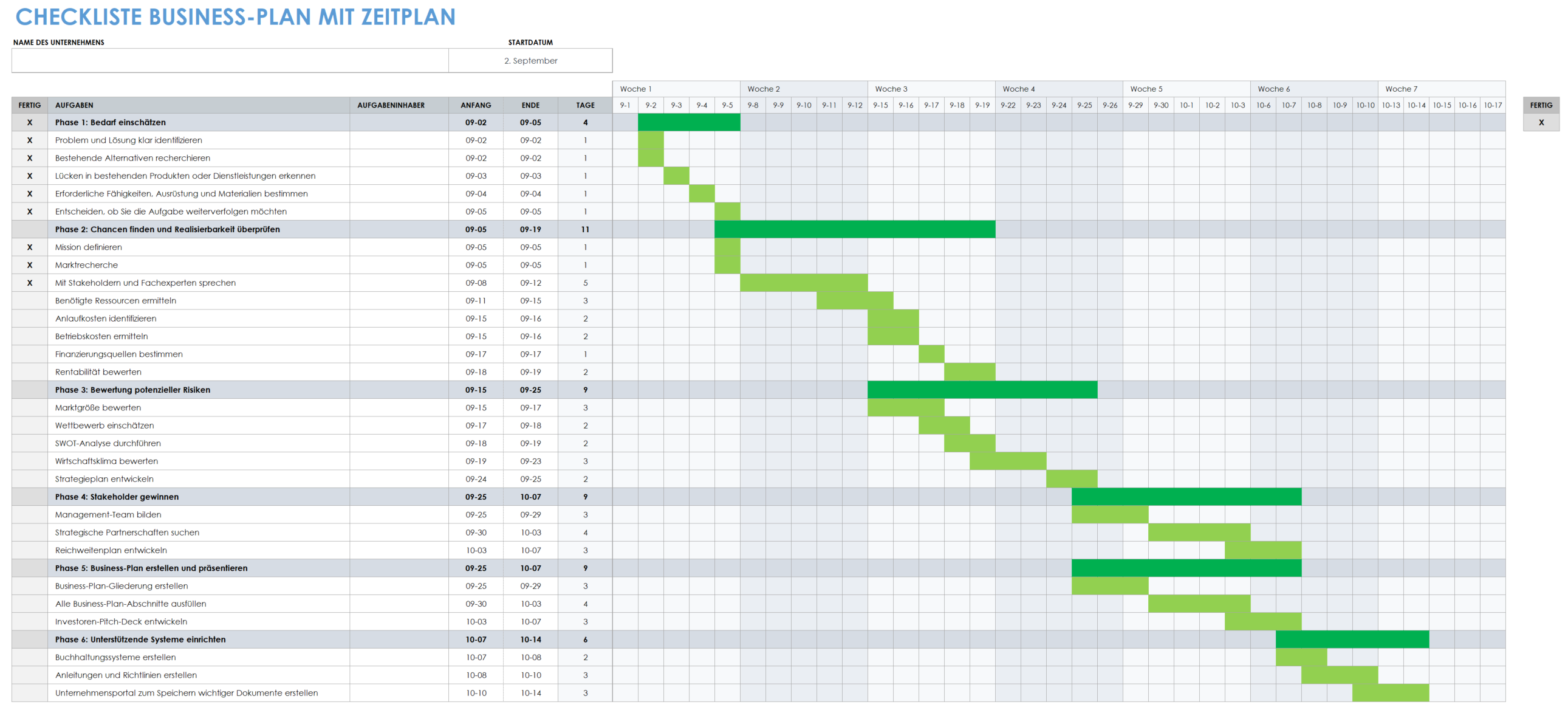  Vorlage für eine Checkliste für die Geschäftsplanung mit Zeitplan