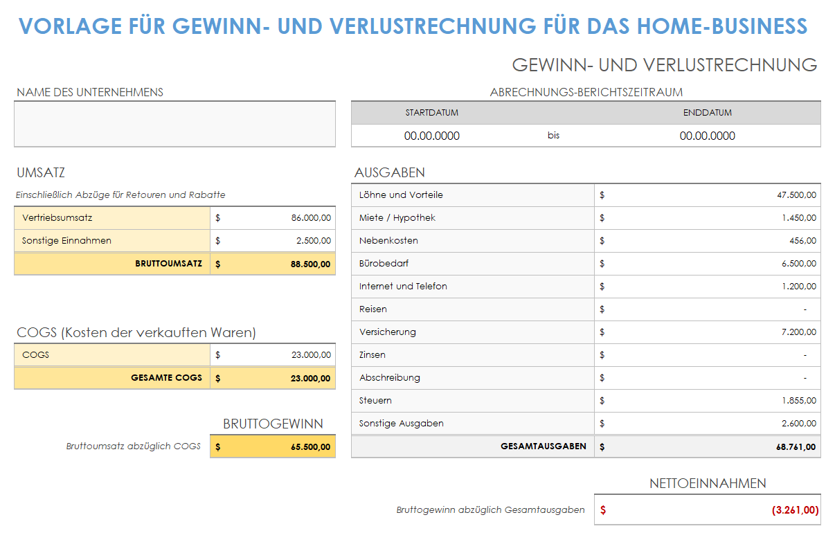  Vorlage für die Gewinn- und Verlustrechnung des Privatunternehmens