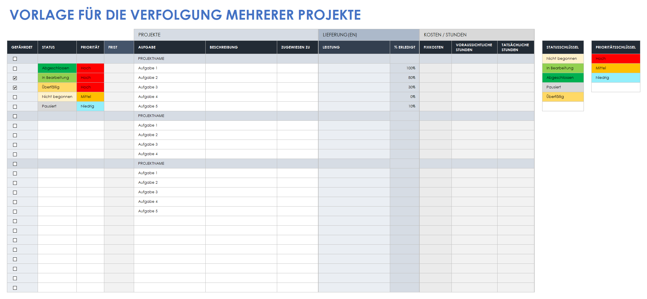  Vorlage für die Nachverfolgung mehrerer Projekte