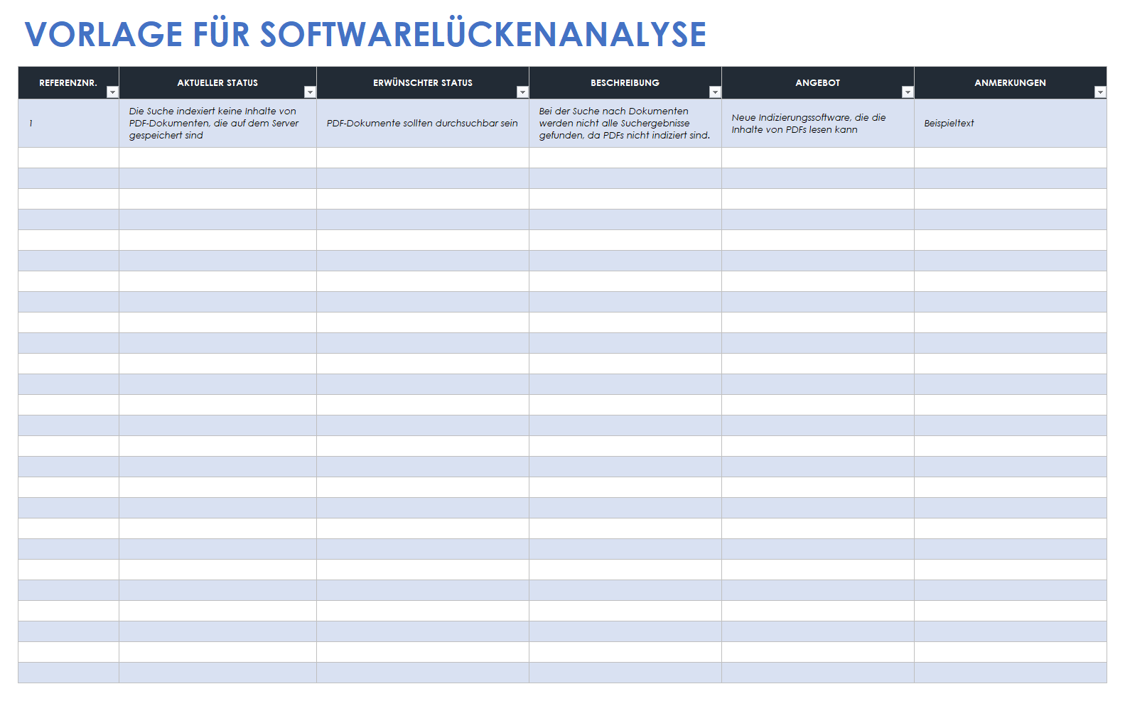 Vorlage für Software-Lückenanalyse