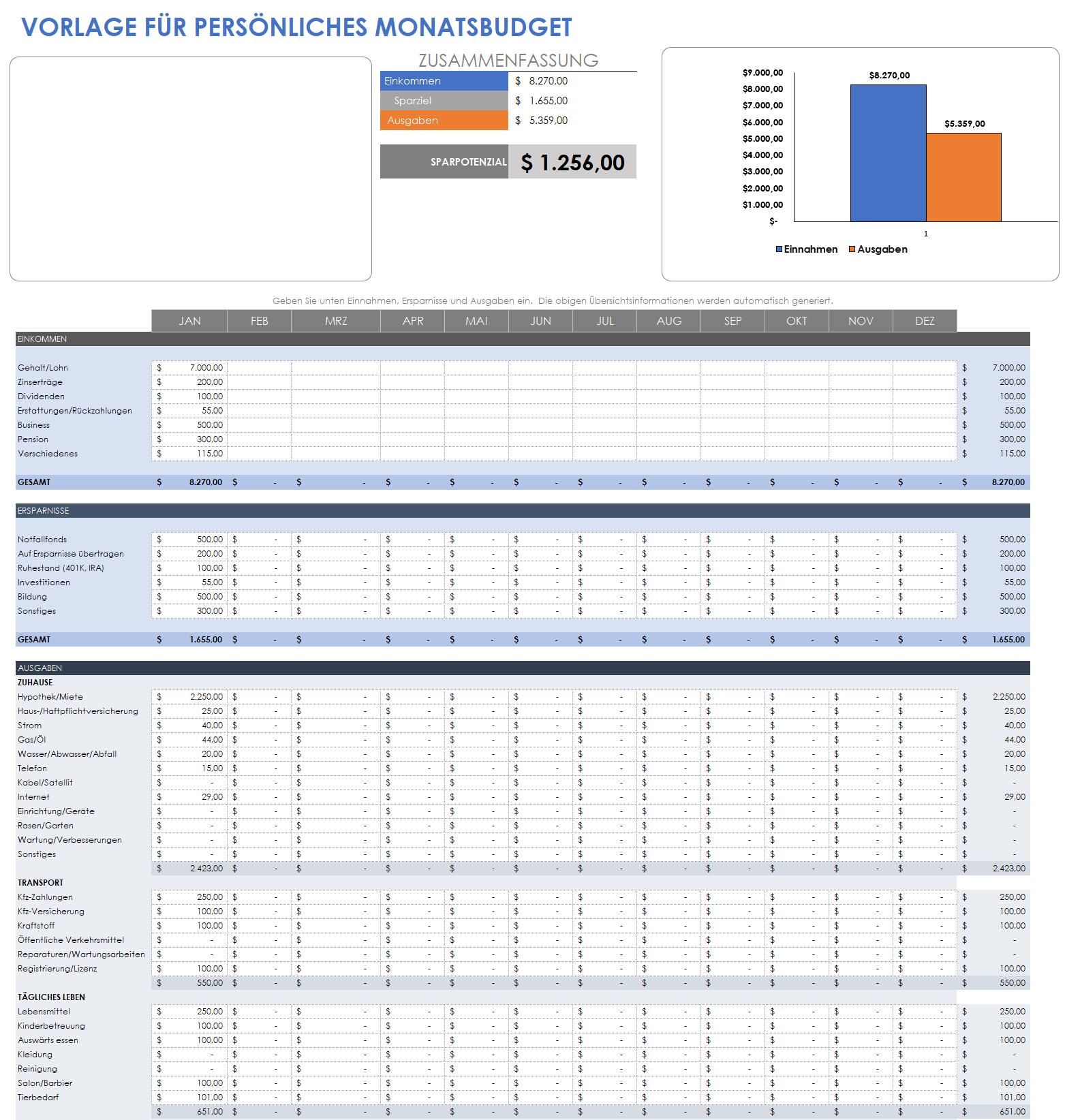  Vorlage für ein persönliches Monatsbudget