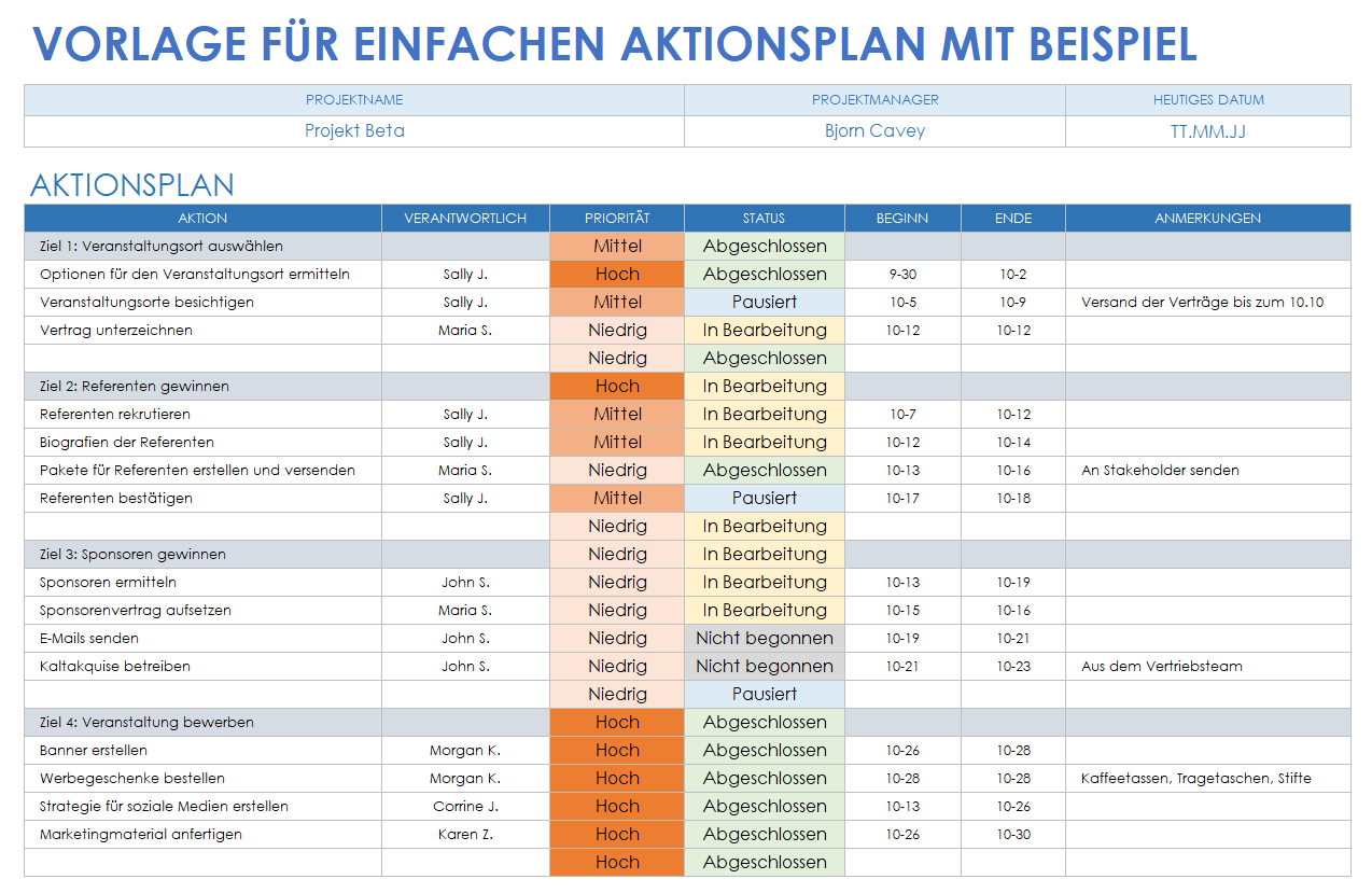 Beispielvorlage für einen einfachen Aktionsplan