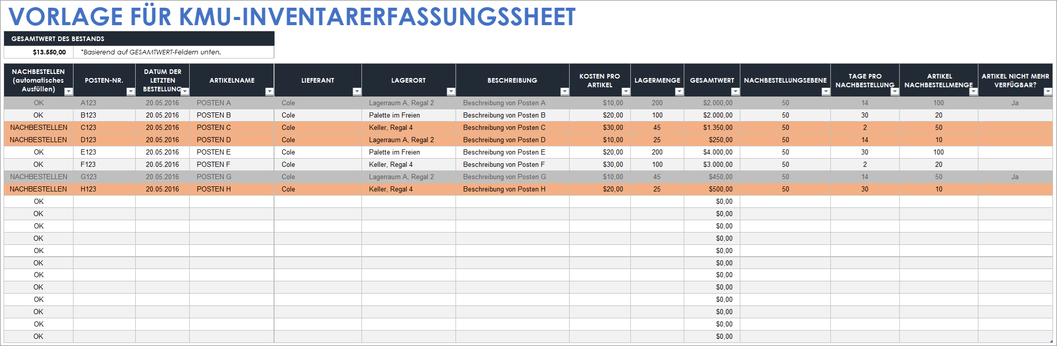  Vorlage für ein Bestandszählungsblatt für Kleinunternehmen