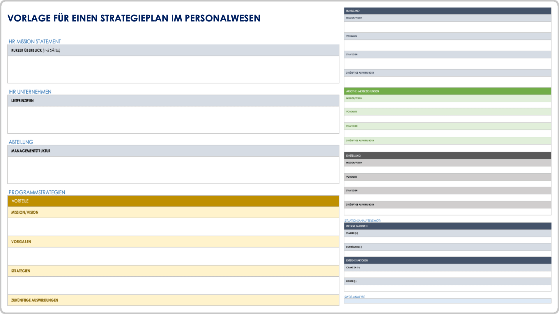  Vorlage für einen HR Strategieplan