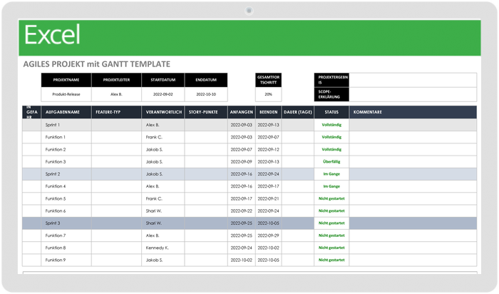 Agiles Projekt mit Gantt-Vorlage