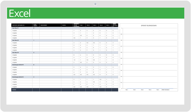 Burndown-Diagrammvorlage für agile Sprint-Backlog-Vorlage