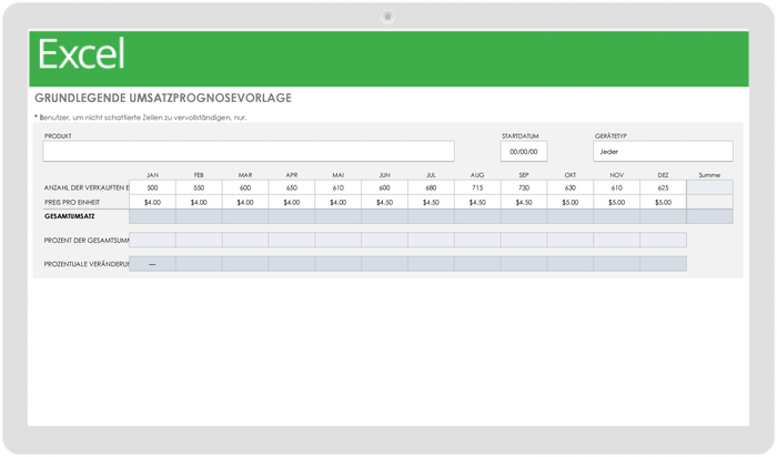 Grundlegende Verkaufsprognosevorlage