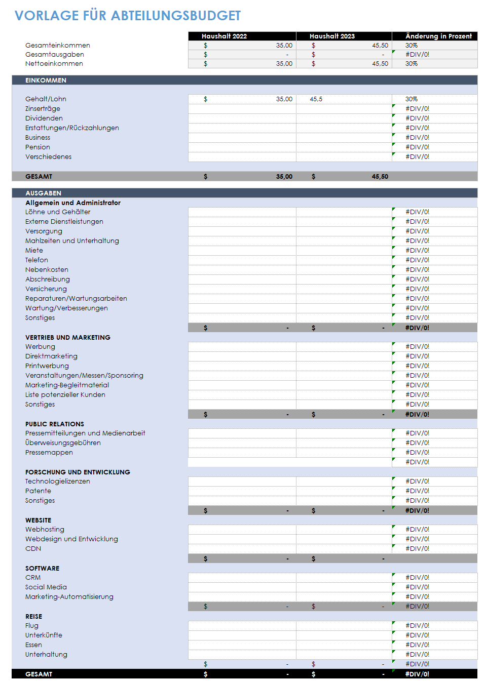 Vorlage für den Abteilungshaushalt