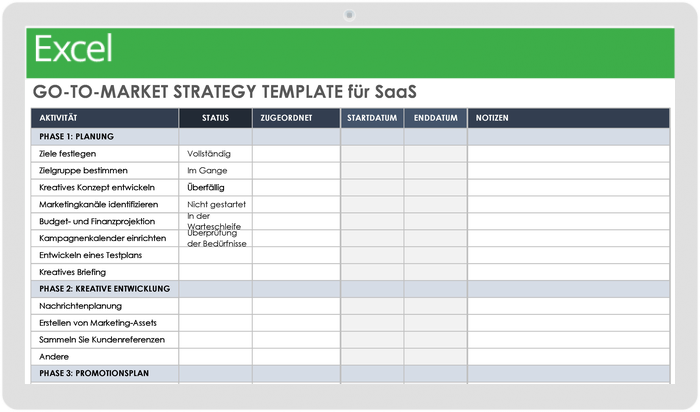 Go-to-Market-Strategievorlage für SaaS