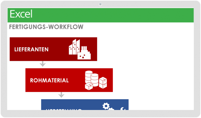  Workflow-Vorlage für die Fertigung