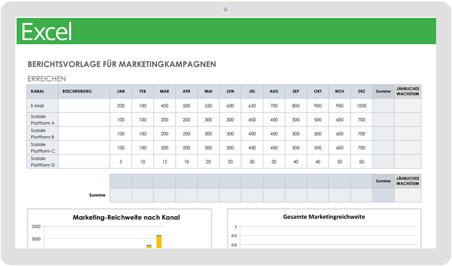 Berichtsvorlage für Marketingkampagnen