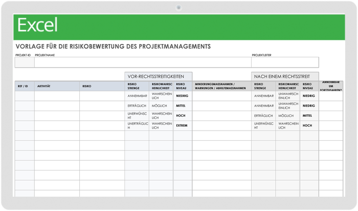 Vorlage für die Risikobewertung des Projektmanagements