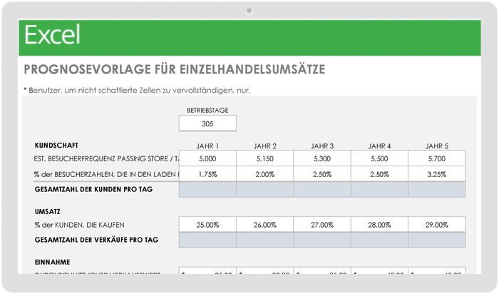 Vorlage für Einzelhandelsumsatzprognosen