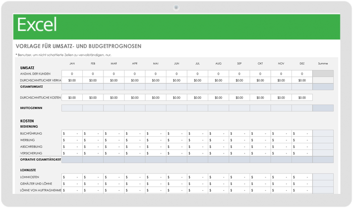 Umsatz- und Budgetprognosevorlage