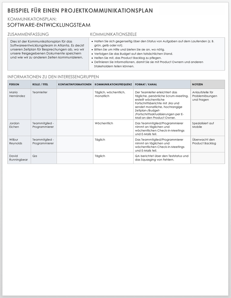 Sample Project Communication Plan 49501 - DE