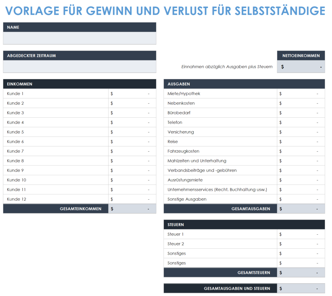 Gewinn und Verlust für Selbständige