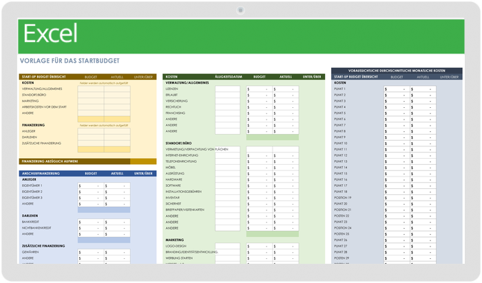 Budgetvorlage für Startups