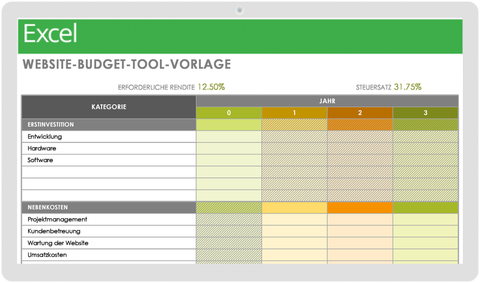 Vorlage für das Website-Budget-Tool